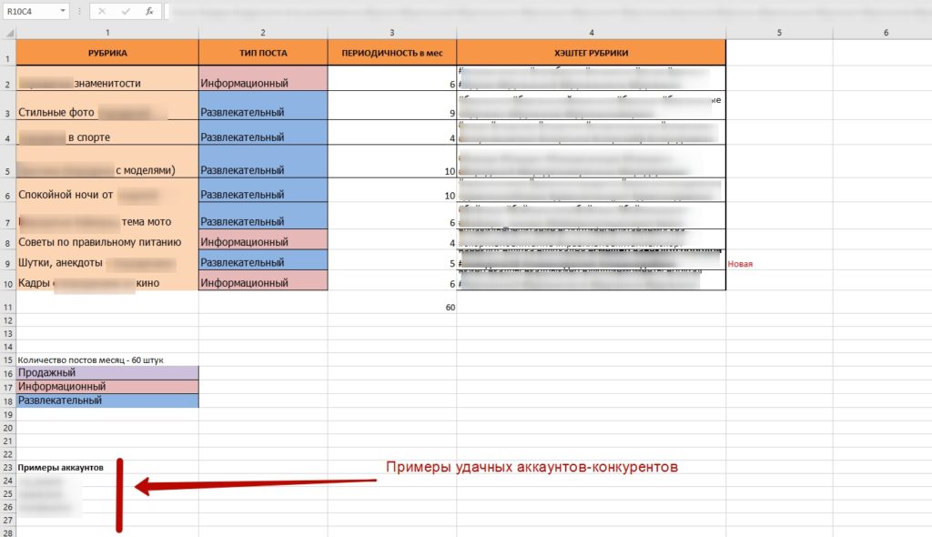 Контент план для маркетолога